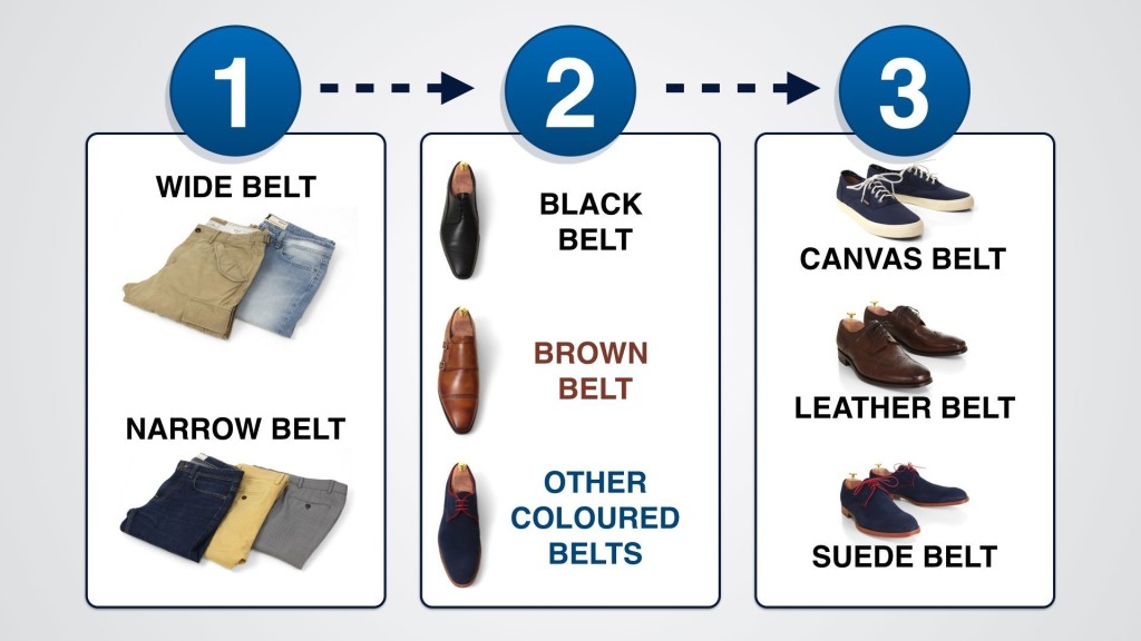 belts for men order of importance comp
