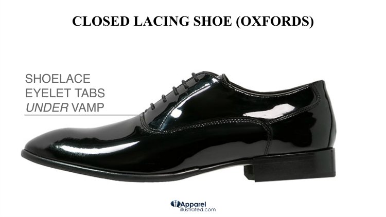 open and closed lacing 