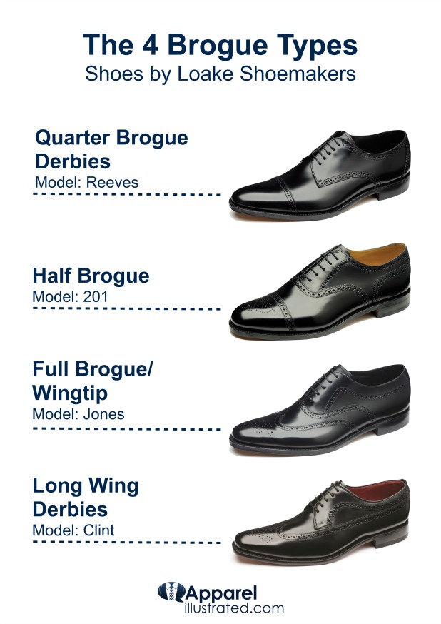 4 types of brogue shoes